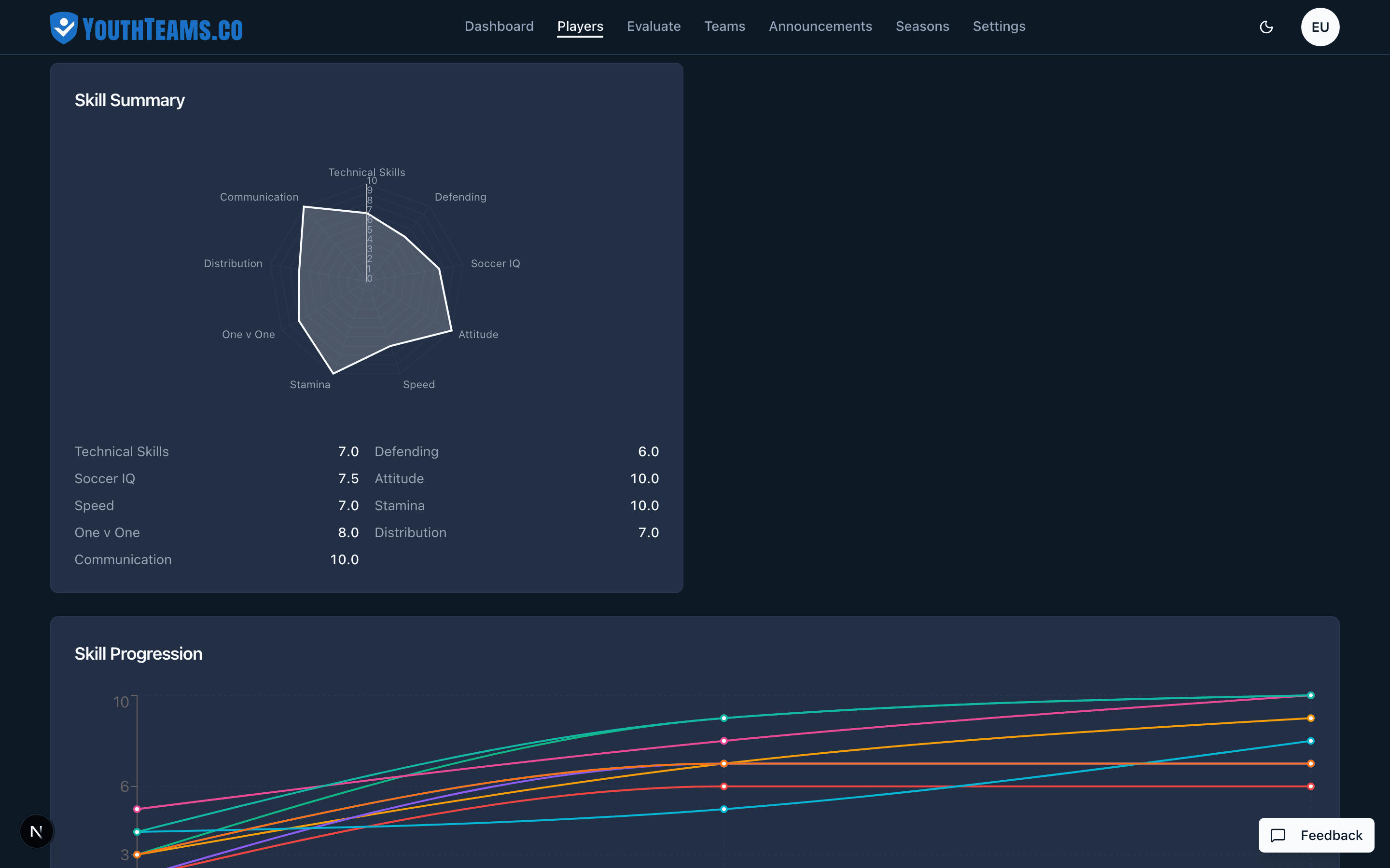 Player development tracking