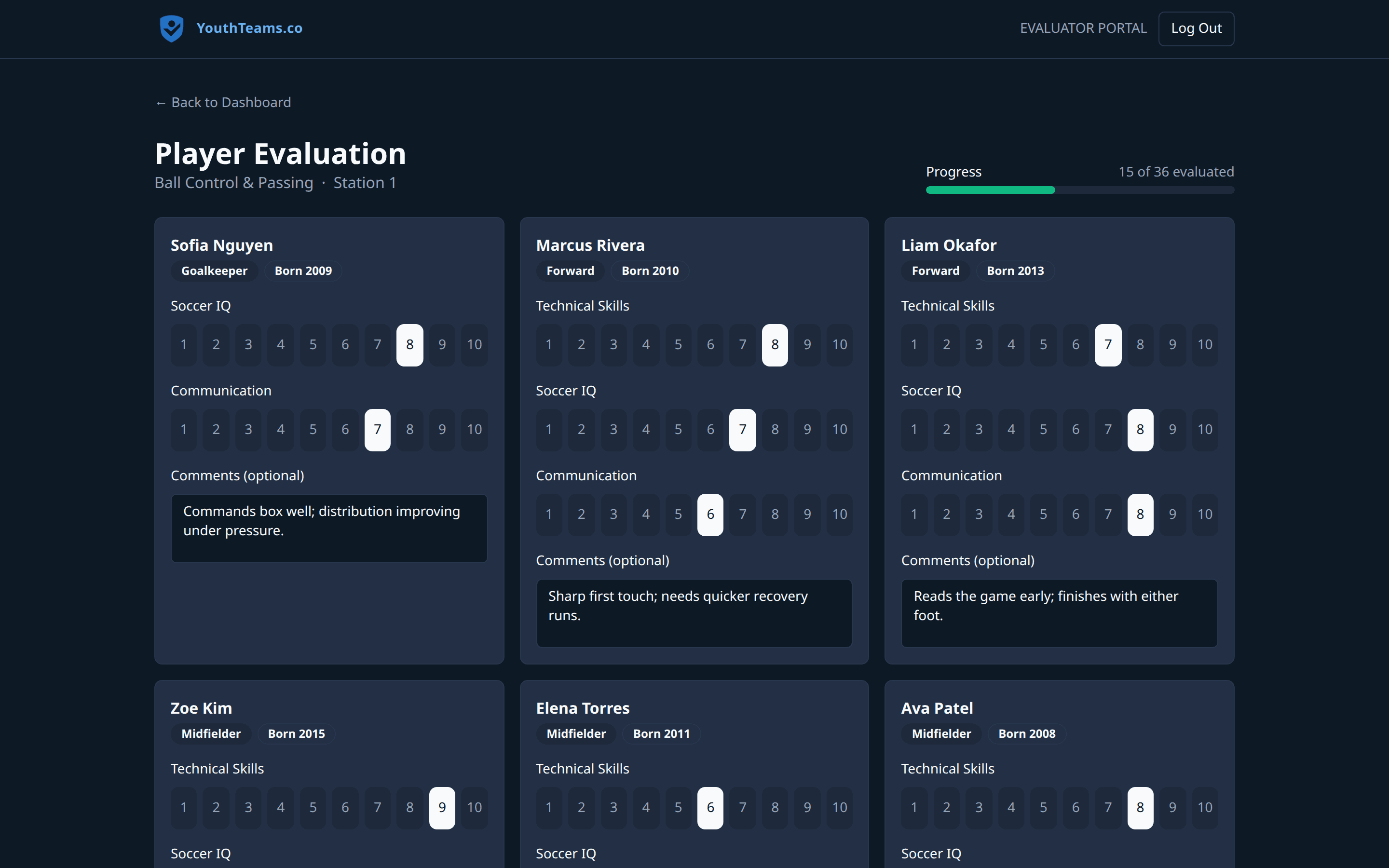 Evaluator station showing player rating controls